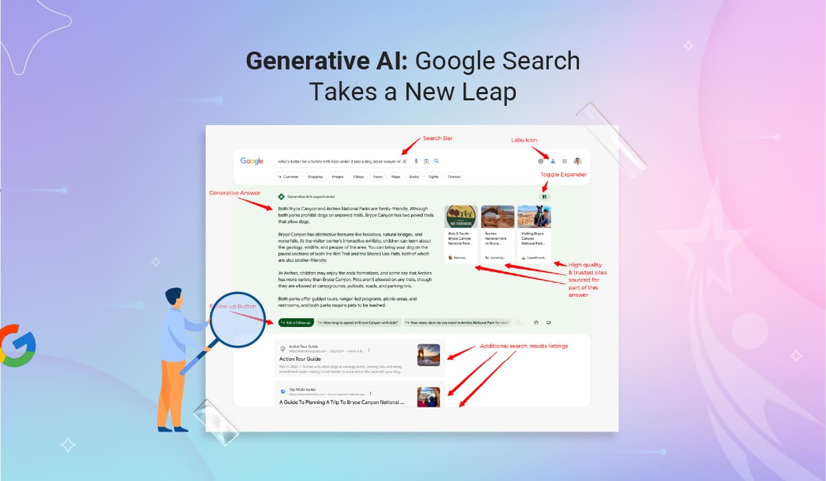 google-generative-AI