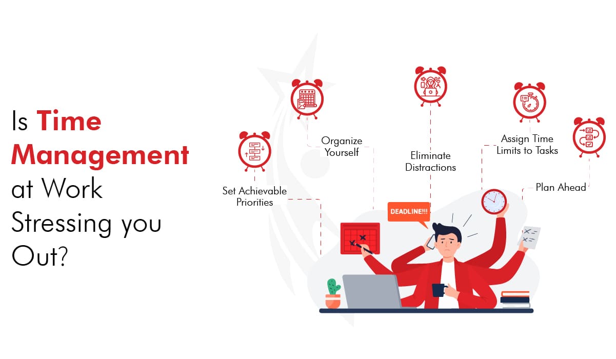 time management strategies