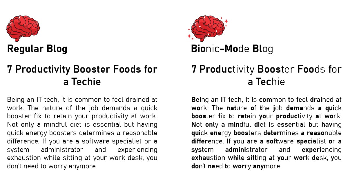 Bionic writing technique